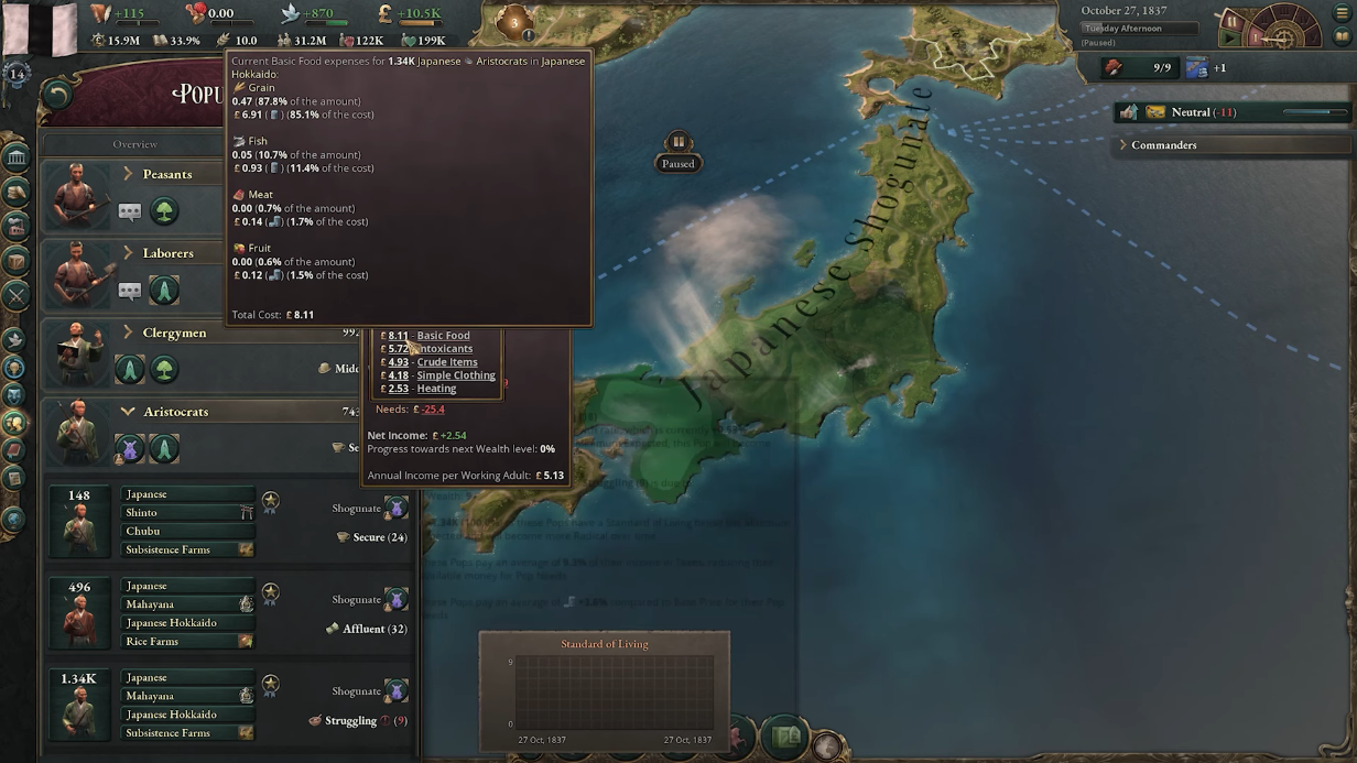 Paradox Grand Strategy - Victoria 3 Pop Needs Tutorial with PartyElite [mX8e5Fy6skE - 1232x693...png